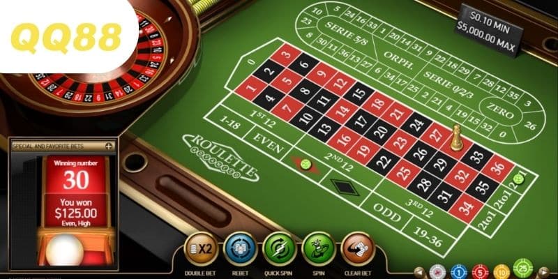 Roulette trực tuyến phát triển đa dạng hình thức