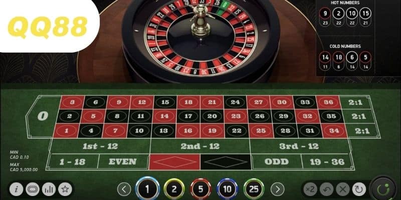 Roulette trực tuyến QQ88 cực ăn khách